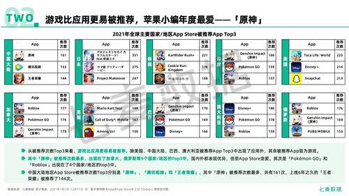 七麥數(shù)據(jù)發(fā)布《2021年移動(dòng)互聯(lián)網(wǎng)行業(yè)白皮書》 洞察互聯(lián)網(wǎng)數(shù)據(jù)服務(wù)新趨勢(shì)